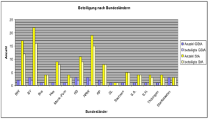 Unbenannt1